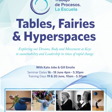 Tables, Fairies & Hyperspaces – June 2017